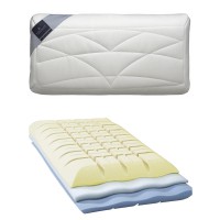 Billerbeck Nackenstützkissen Exclusiv Climatraum Billerbeck Nackenstützkissen Exclusiv Climatraum