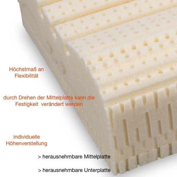 Werkmeister K L14 Talalay Latex Nackenstützkissen