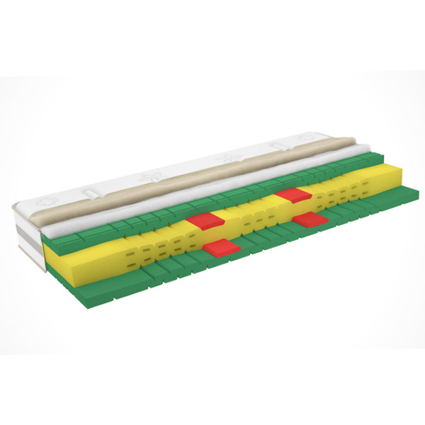 Swissflex Versa 24 Evo Swiss SEP Matratze 90x200cm medium