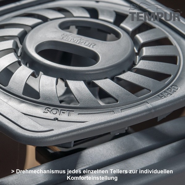 Tempur Premium Flex 4000 Motorrahmen